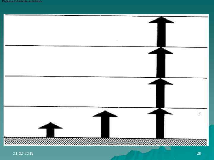 Переход количества в качество 01. 02. 2018 29 