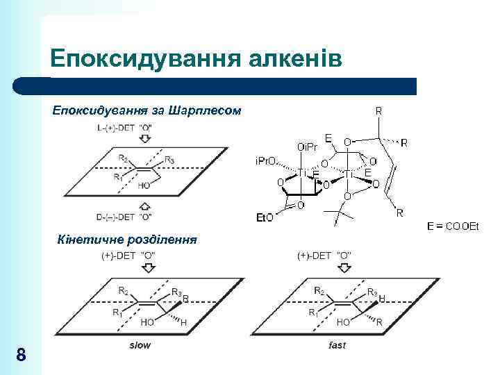 Епоксидування алкенів Епоксидування за Шарплесом Кінетичне розділення 8 