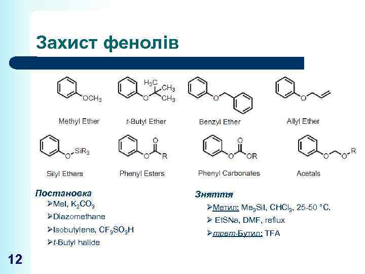 Захист фенолів Постановка ØMe. I, K 2 CO 3 ØDiazomethane ØIsobutylene, CF 3 SO