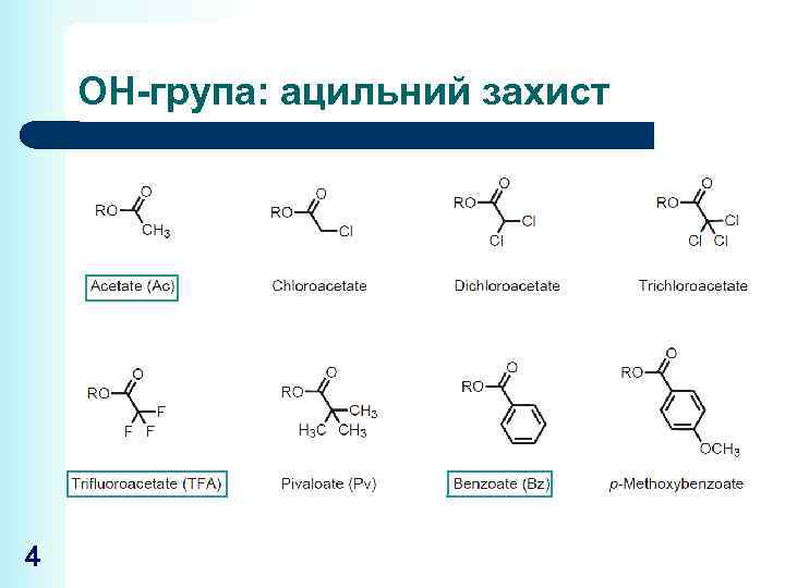 ОН-група: ацильний захист 4 