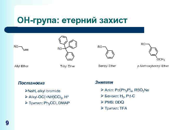ОН-група: етерний захист Постановка Зняття ØNa. H, alkyl bromide Ø Аліл: Pd(Ph 3 P)4,