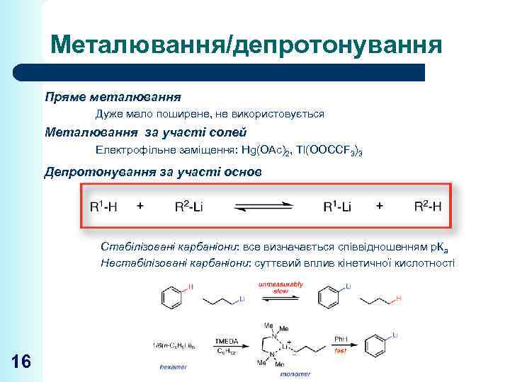 Металювання/депротонування Пряме металювання Дуже мало поширене, не використовується Металювання за участі солей Електрофільне заміщення: