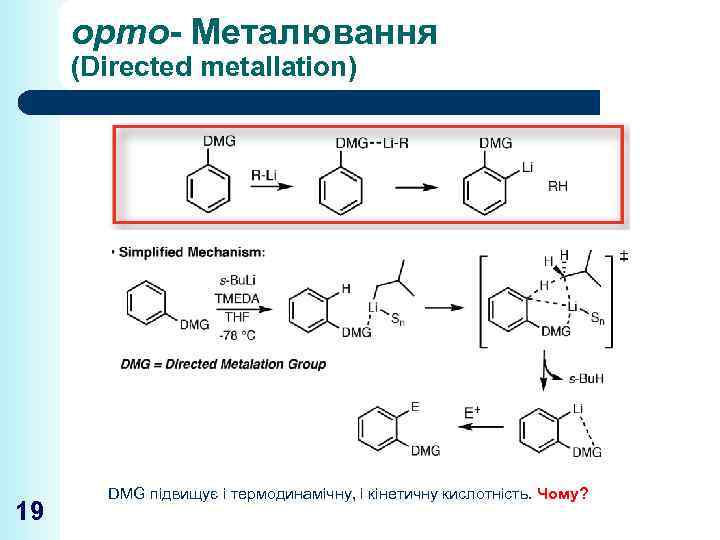 орто- Металювання (Directed metallation) 19 DMG підвищує і термодинамічну, і кінетичну кислотність. Чому? 