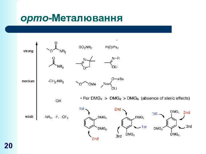 орто-Металювання 20 