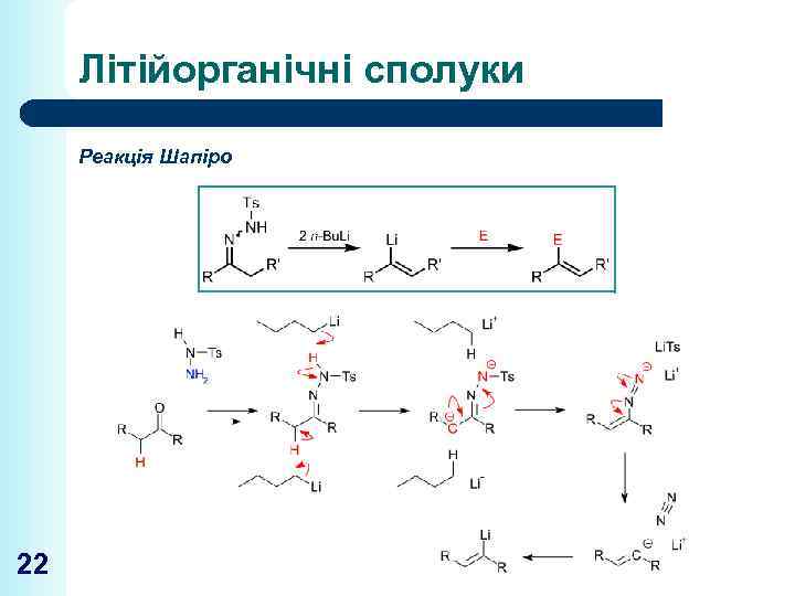 Літійорганічні сполуки Реакція Шапіро 22 