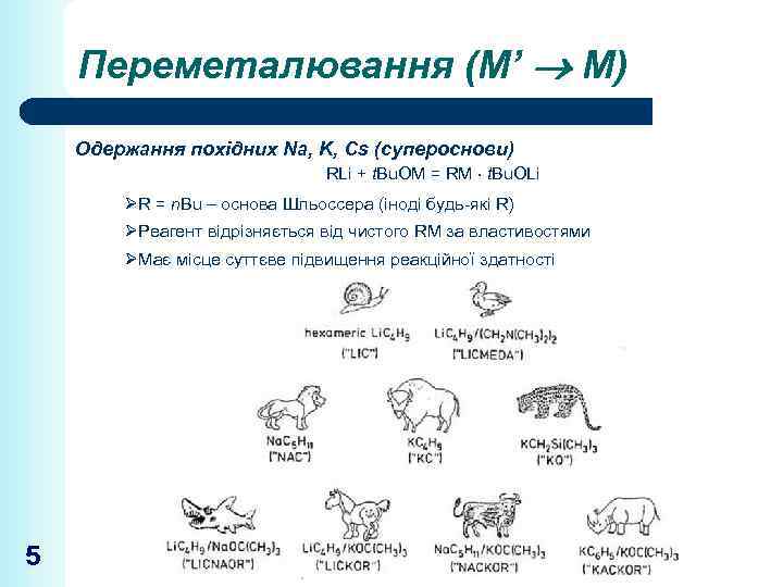 Переметалювання (М’ М) Одержання похідних Na, K, Cs (супероснови) RLi + t. Bu. OM