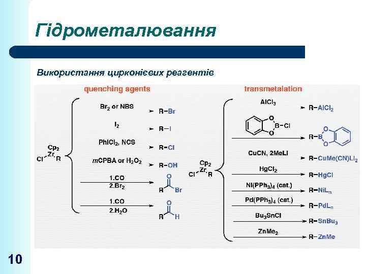 Гідрометалювання Використання цирконієвих реагентів 10 