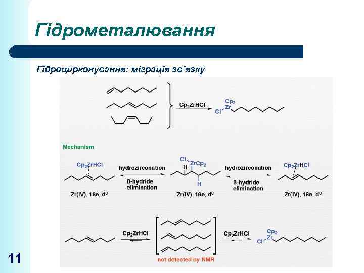 Гідрометалювання Гідроцирконування: міграція зв’язку 11 