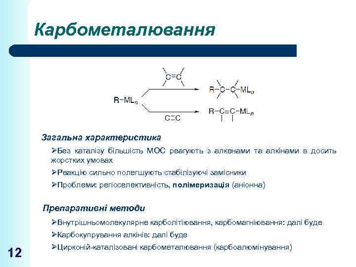 Карбометалювання Загальна характеристика ØБез каталізу більшість МОС реагують з алкенами та алкінами в досить