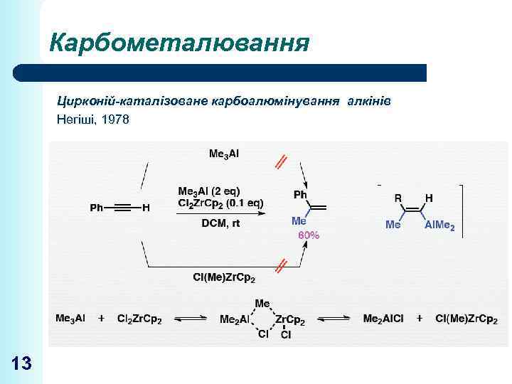 Карбометалювання Цирконій-каталізоване карбоалюмінування алкінів Негіші, 1978 13 