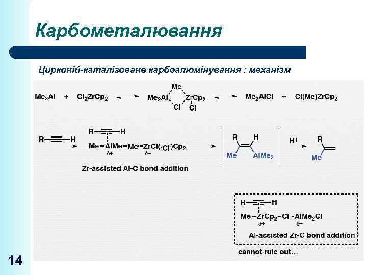 Карбометалювання Цирконій-каталізоване карбоалюмінування : механізм 14 
