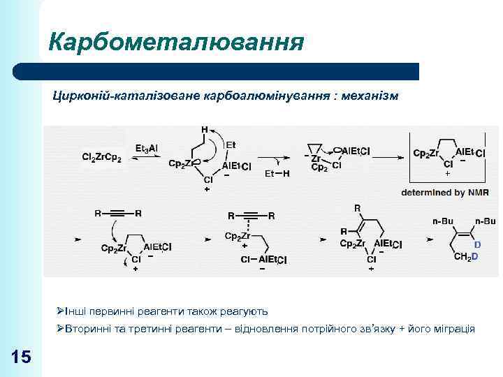 Карбометалювання Цирконій-каталізоване карбоалюмінування : механізм ØІнші первинні реагенти також реагують ØВторинні та третинні реагенти