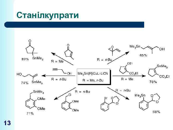 Станілкупрати 13 