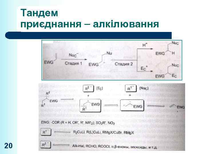 Тандем приєднання алкілювання 20 