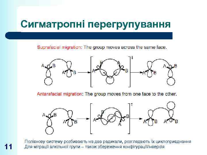 Сигматропні перегрупування 11 Полієнову систему розбивають на два радикали, розглядають їх циклоприєднання Для міграції