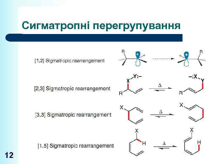 Сигматропні перегрупування [1, 2] Sigmatropic rearrangement 12 