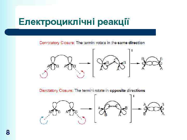 Електроциклічні реакції 8 