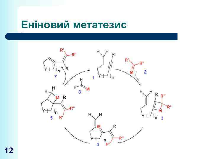 Еніновий метатезис 12 
