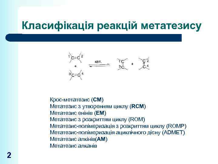 Класифікація реакцій метатезису Крос-метатезис (CM) Метатезис з утворенням циклу (RCM) Метатезис енінів (EM) Метатезис