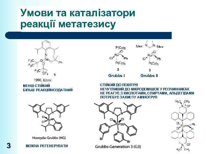 Умови та каталізатори реакції метатезису Grubbs I МЕНШ СТІЙКИЙ БІЛЬШ РЕАКЦІЙНОЗДАТНИЙ 3 МОЖНА РЕГЕНЕРУВАТИ