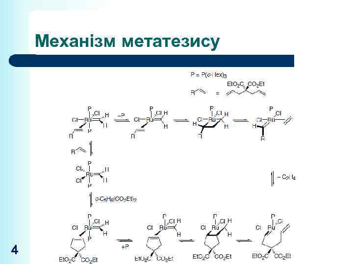 Механізм метатезису 4 