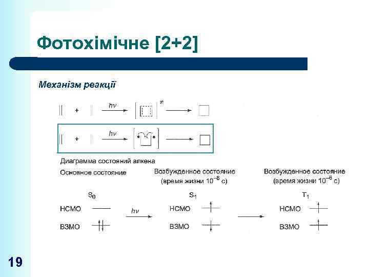 Фотохімічне [2+2] Механізм реакції 19 