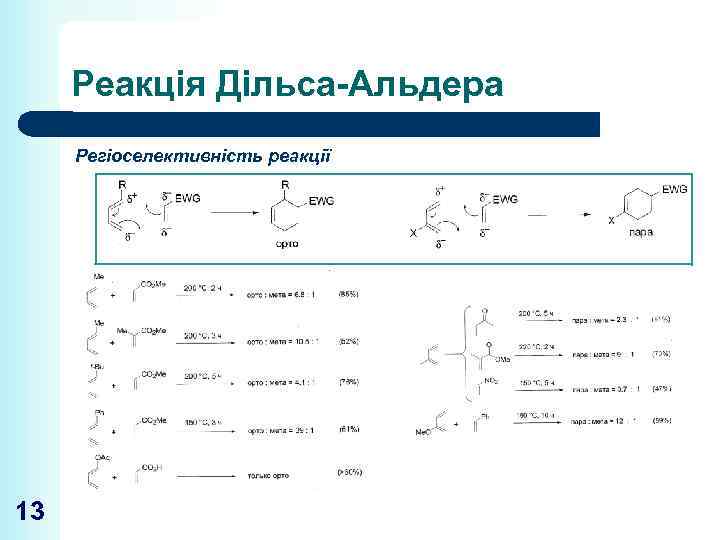 Реакція Дільса-Альдера Регіоселективність реакції 13 