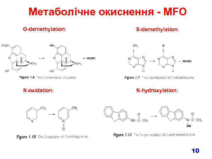 Метаболічне окиснення - MFO O-demethylation: S-demethylation: N-oxidation: N-hydroxylation: 10 