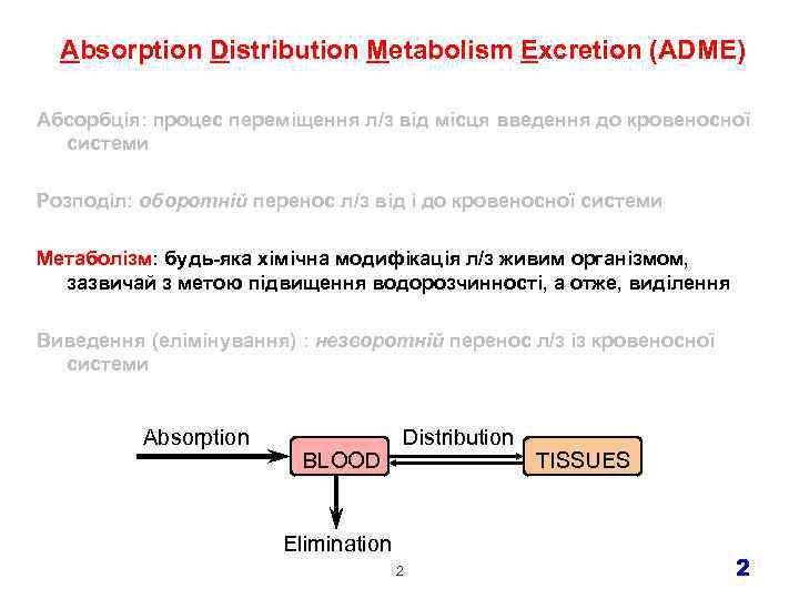 Absorption Distribution Metabolism Excretion (ADME) Абсорбція: процес переміщення л/з від місця введення до кровеносної