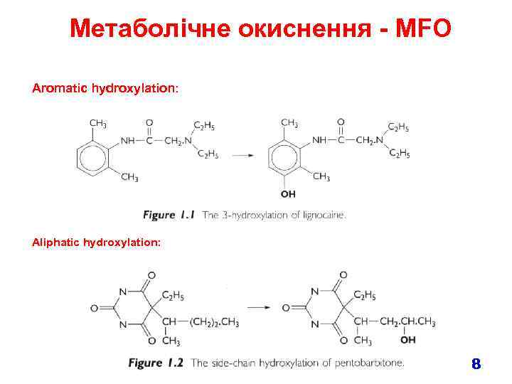 Метаболічне окиснення - MFO Aromatic hydroxylation: Aliphatic hydroxylation: 8 