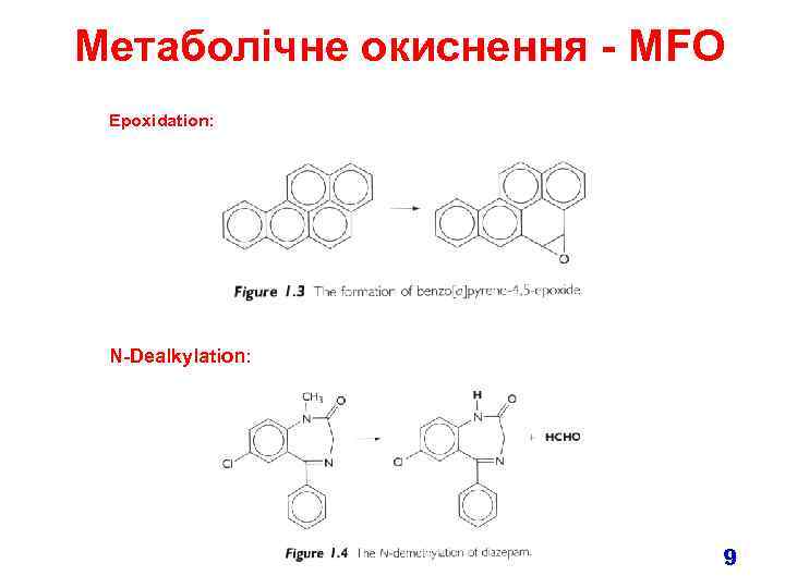 Метаболічне окиснення - MFO Epoxidation: N-Dealkylation: 9 