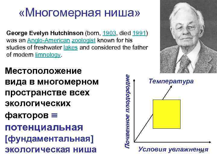  «Многомерная ниша» Местоположение вида в многомерном пространстве всех экологических факторов потенциальная [фундаментальная] экологическая