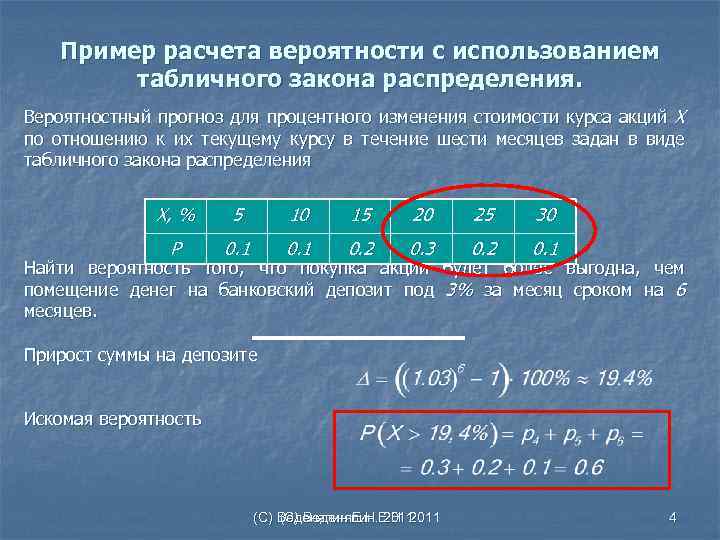 Посчитать пример по фото