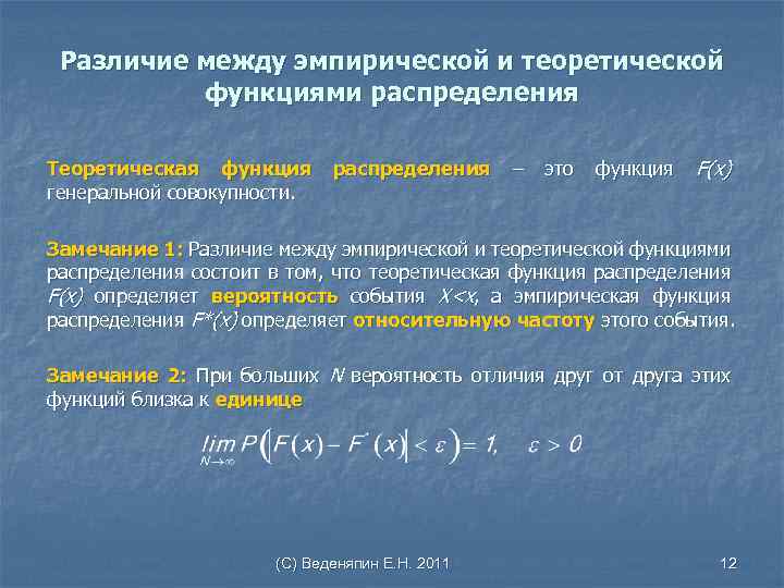 Аспекты теоретической функции