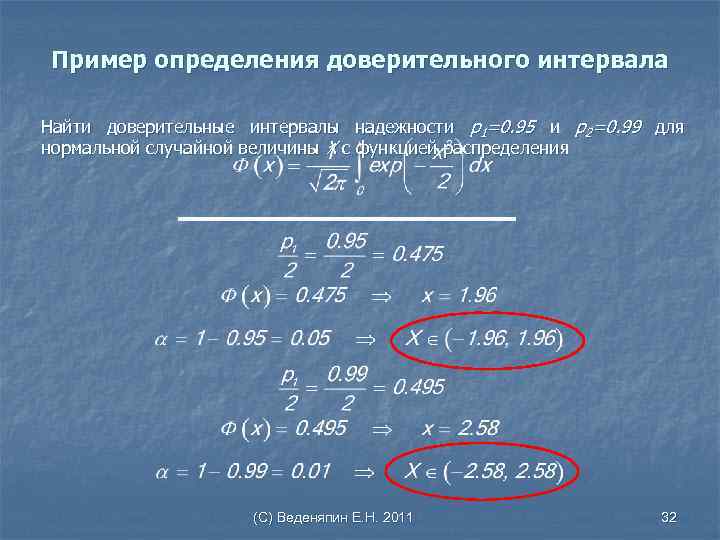 Найти с надежностью 0.95 доверительный