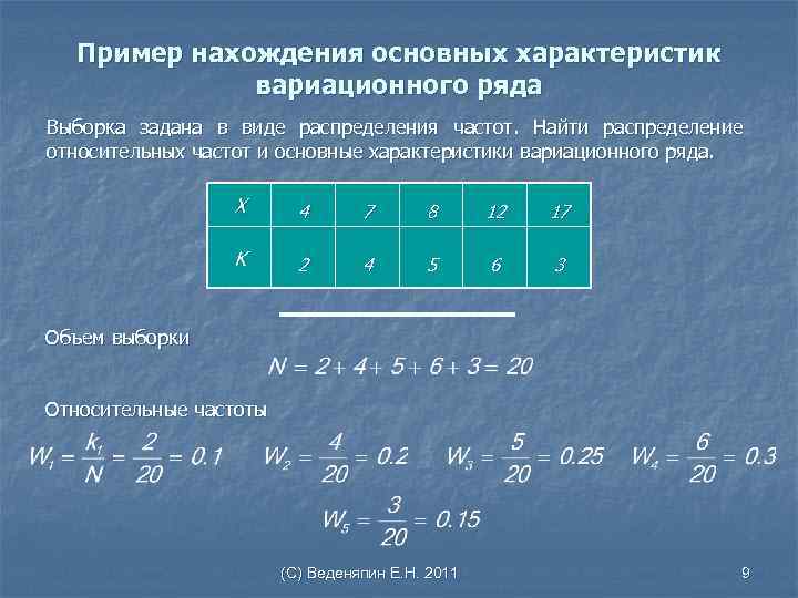 Пример нахождения основных характеристик вариационного ряда Выборка задана в виде распределения частот. Найти распределение