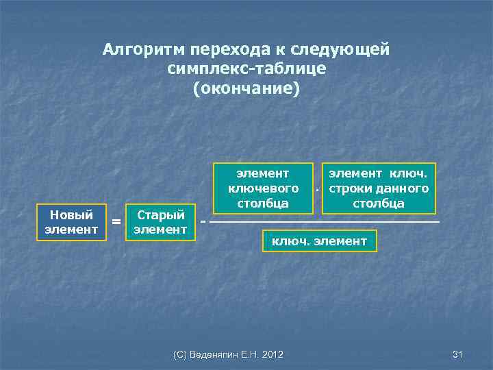 Алгоритм перехода к следующей симплекс-таблице (окончание) Новый элемент = Старый элемент ключевого столбца элемент