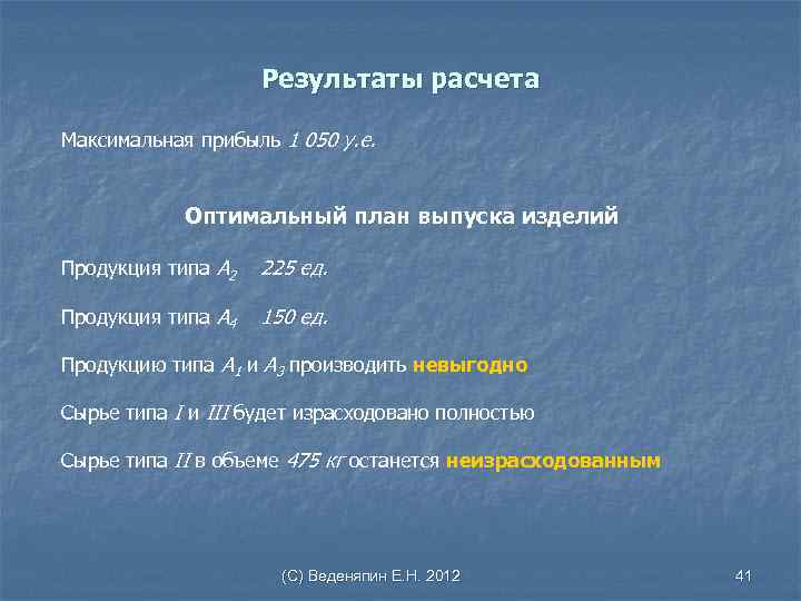 Результаты расчета Максимальная прибыль 1 050 у. е. Оптимальный план выпуска изделий Продукция типа