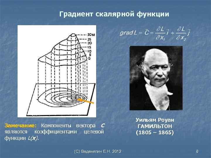 Градиент скалярной функции Замечание: Компоненты вектора С являются коэффициентами целевой функции L(x). (С) Веденяпин