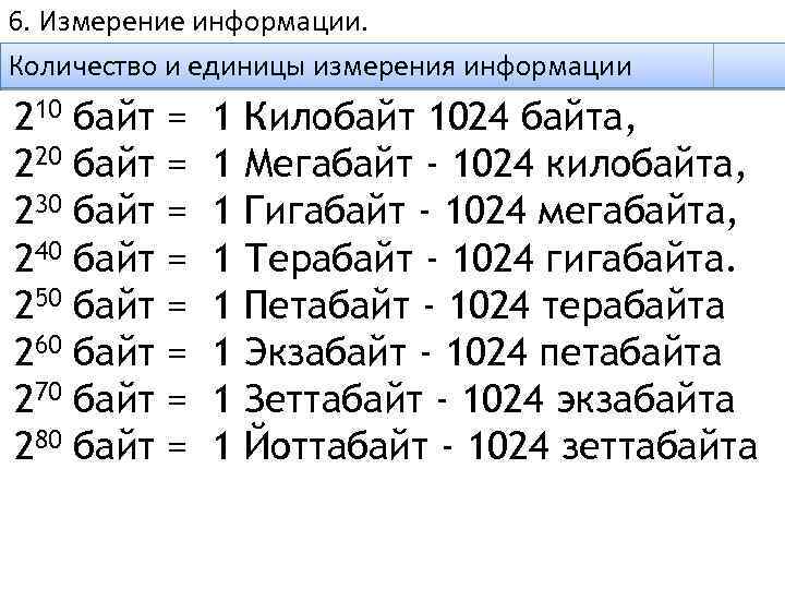 Сколько терабайт в петабайте. Единицы измерения информации больше терабайта. Единицы измерения информации после йоттабайта. Петабайт в терабайт. Гигабайты терабайты петабайты.