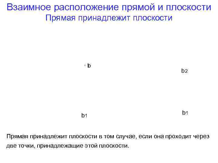 Взаимное расположение прямых и плоскостей вариант 2