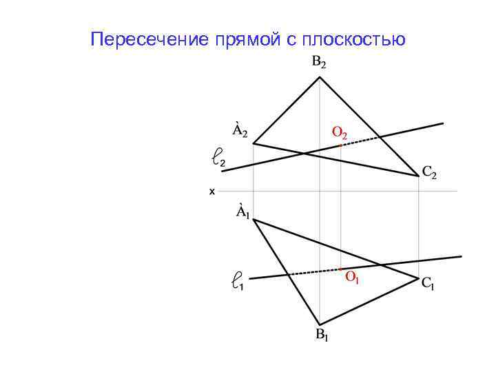 Прямая принадлежит плоскости если