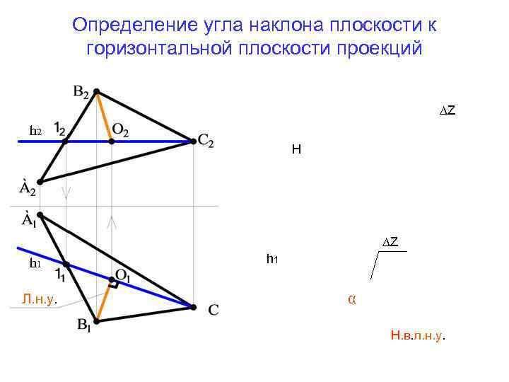 Угол наклона плоскости к плоскостям проекций