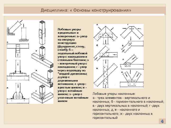 Какими видами приборов проверяют положение поперечных и продольных осей фундаментов в плане