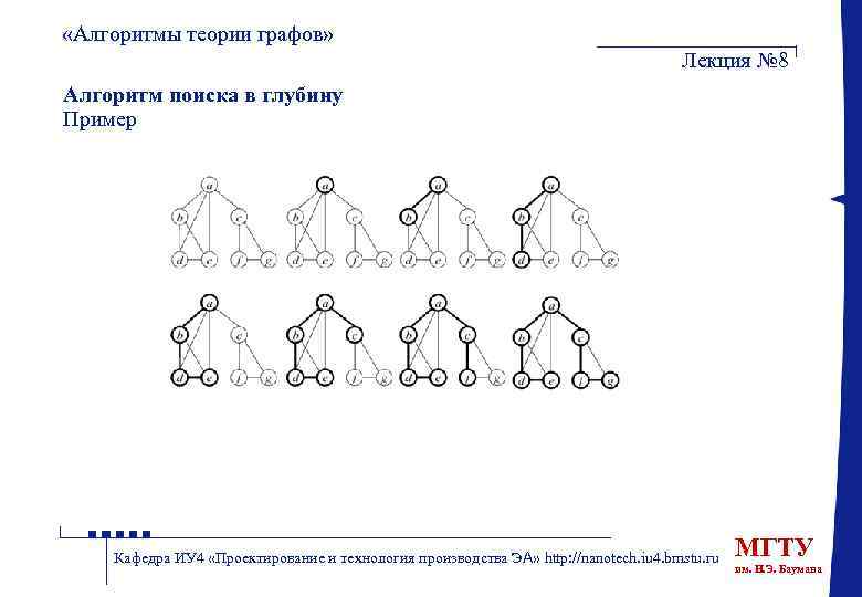  «Алгоритмы теории графов» Лекция № 8 Алгоритм поиска в глубину Пример Кафедра ИУ