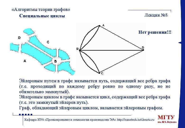 Эйлеровы циклы. Теория графов эйлеров путь. Алгоритмы теории графов. Цикл (теория графов). Эйлеровый цикл в графе.