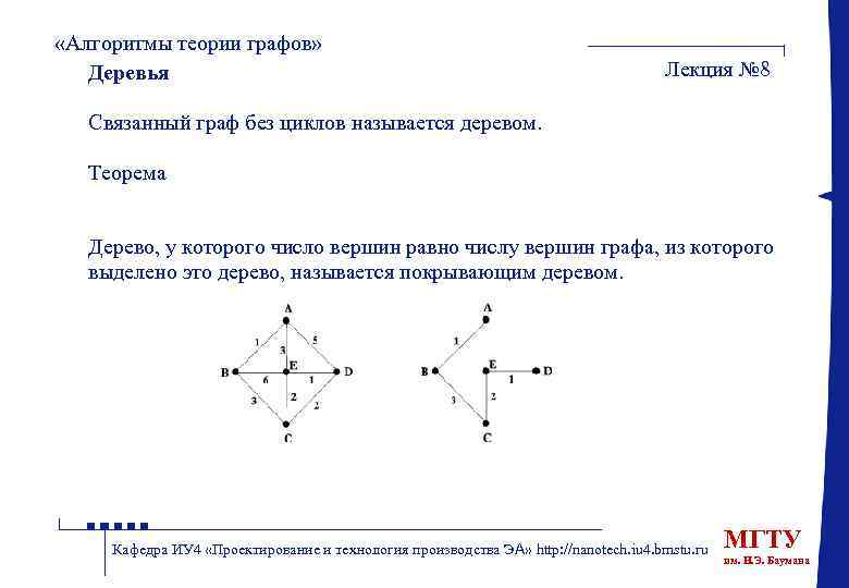  «Алгоритмы теории графов» Деревья Лекция № 8 Связанный граф без циклов называется деревом.