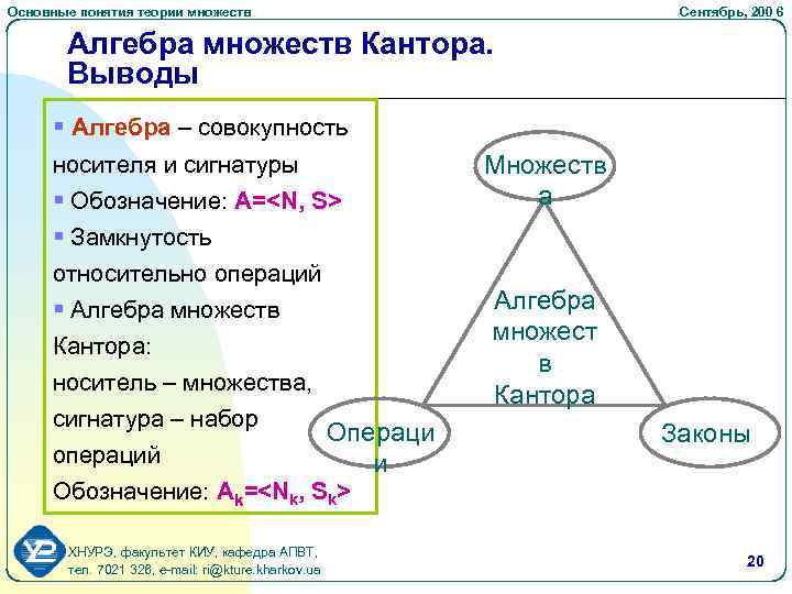 Теория множеств георга кантора презентация