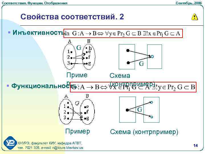 Логические схемы дискретная математика