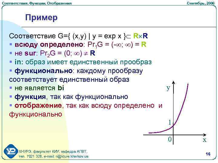 Соответствия. Функции. Отображения Cентябрь, 2006 Пример Соответствие G={ (x, y) | y = exp